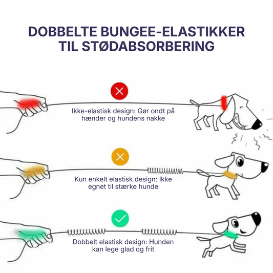 Reflekterende Håndfri Elastisk Hundesnor