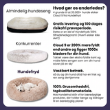 Cloud 9 Hunde Beroligende Krammeseng